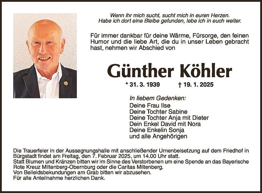 noch keine Anzeige vorhanden